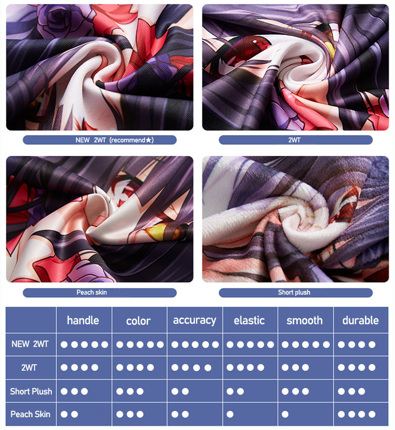 Honkai: Star Rail Cifera Ensem - Cosplay Anime N avis et prix